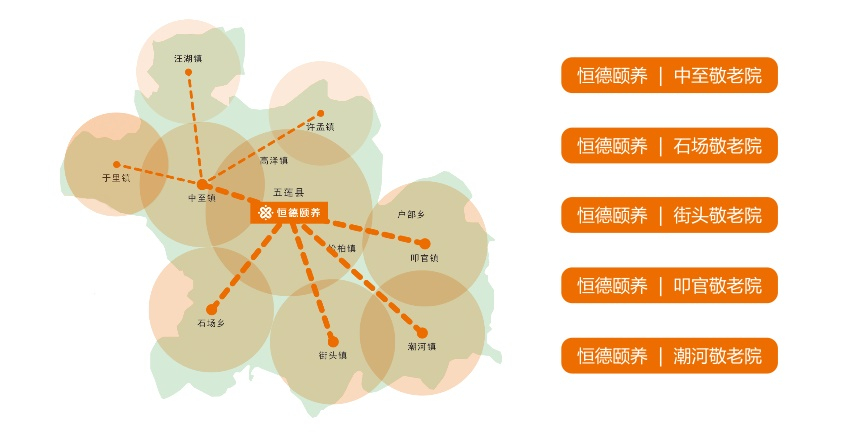 五莲养老中心TOP图 五莲养老中心TOP图
